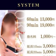  『秋田デリヘルはデリヘル奥さんの香りで決まりっしょ♪』|奥さんの香り