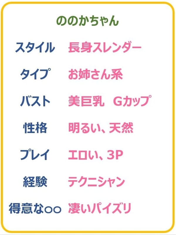 ののか　☆魅惑のＧカップ☆(PREMIUM～プレミアム～)のプロフ写真8枚目