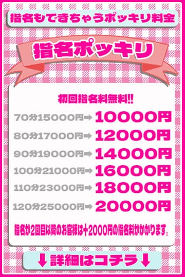 「【イベント速報】指名ポッキリ!!初回のお客様なら実質5000円割引の当店おなじみのレギュラー鉄板イベント!!指名もできちゃうポッキリ料金‼」05/12(月) 18:54 | ぽっちゃりっ娘のお得なニュース