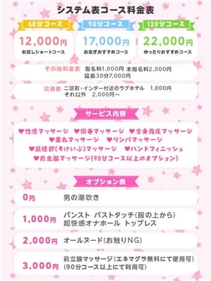 システム表