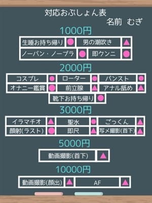 むぎ　20歳(福岡乙女組～放課後ツインテール～)のプロフ写真5枚目
