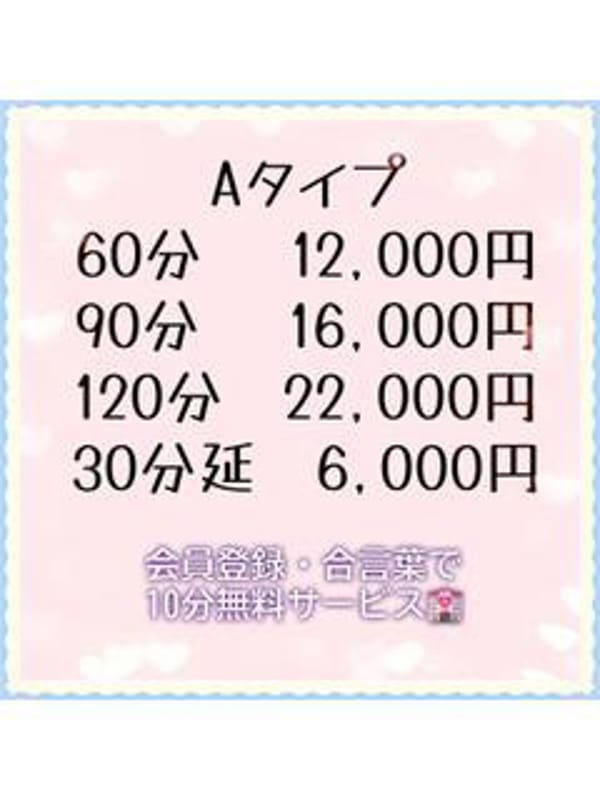 みるく(飯田うらら)のプロフ写真3枚目
