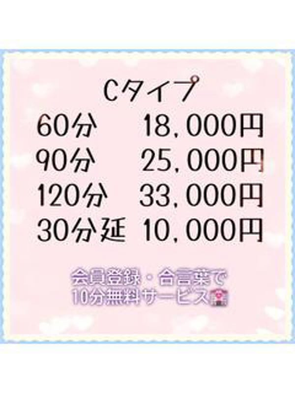 りあな(飯田うらら)のプロフ写真3枚目