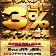 「60分９８００円～☆ご新規様割引☆」07/07(月) 21:30 | 完熟ばなな 札幌・すすきの店のお得なニュース