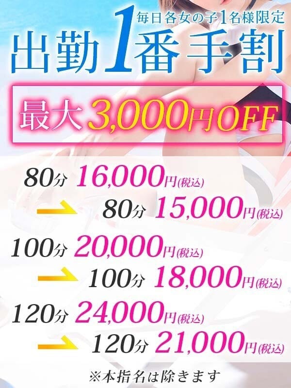 出勤1番手割
