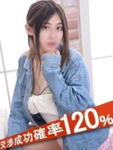 矢理真あん子|完全ガチ交渉!!福島妻を狙え!!でおすすめの女の子