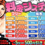 「★ぷるるん系サロン都内の巨乳が集まるお店★」03/03(月) 11:08 | ハイカロリーのお得なニュース