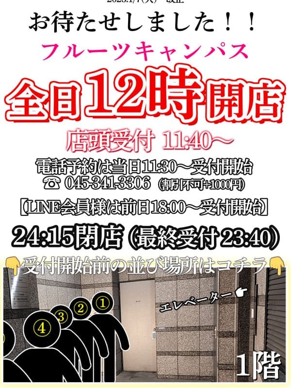 受付について