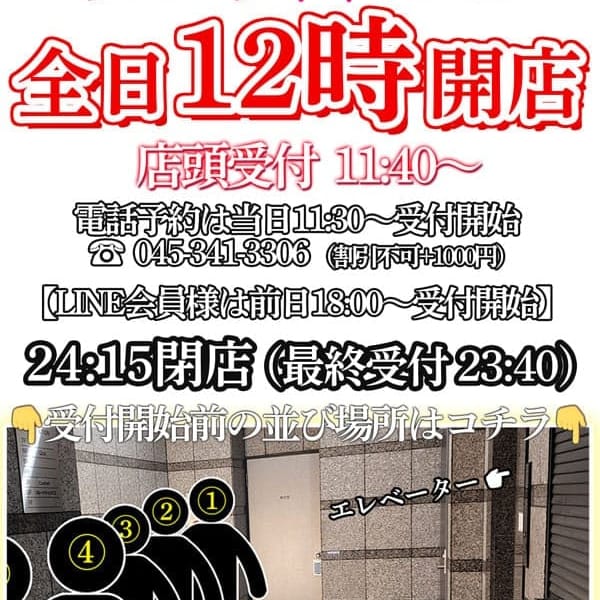 受付について