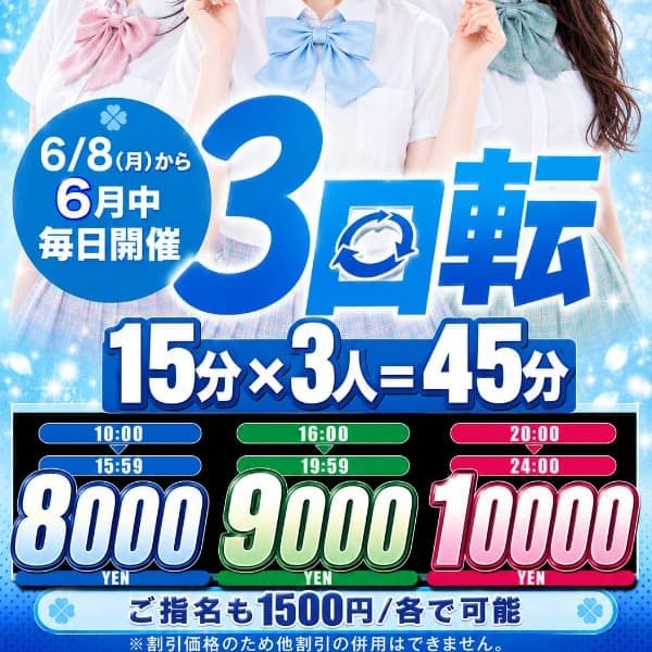 ３回転