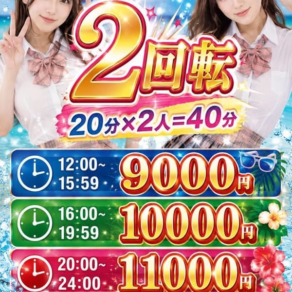 2回転