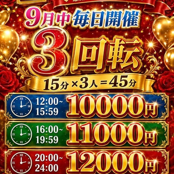 3回転