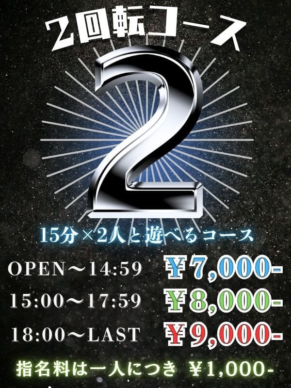 ★2回転
