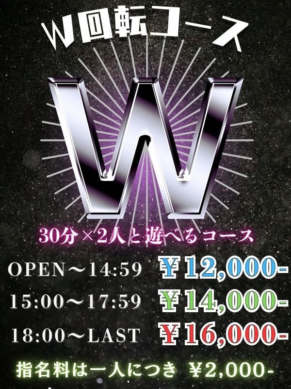 ★ｗ回転