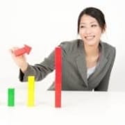 「目標！」07/08(火) 19:28 | マツタケキヨシ種子島店のお得なニュース
