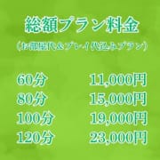 「下関駅前限定！全部コミコミ【総額プラン】登場！」11/07(金) 20:09 | 山口下関ちゃんこのお得なニュース