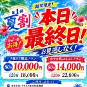 「夏割～第一弾本日最終日～」08/01(土) 06:44 | 山口下関ちゃんこのお得なニュース