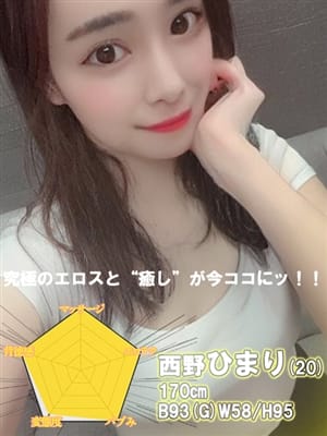 西野ひまり