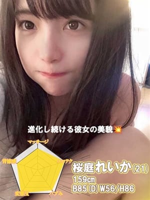 桜庭れいか【業界最高峰絶品美女】|IDOL Magic Fantasy☆(アイマジ)で評判の女の子