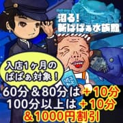 「沼る！新ばばぁ水族館」05/17(日) 17:45 | 熟女の風俗最終章 沼津店のお得なニュース