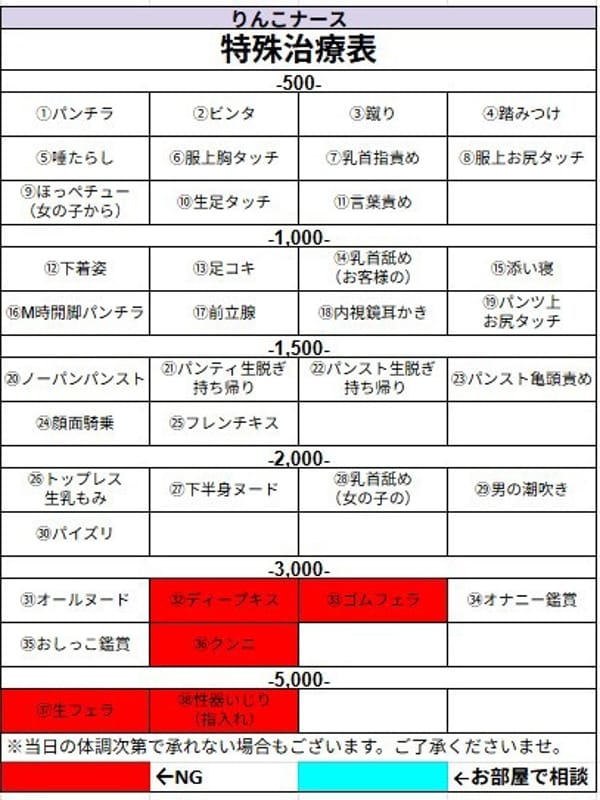 りんこ(小倉しこたまクリニック)のプロフ写真2枚目
