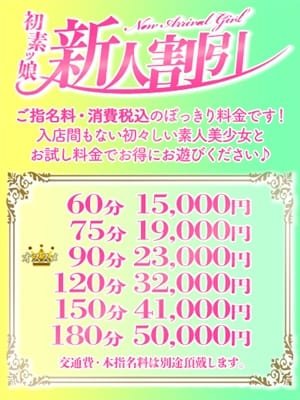 ここな(Lovin’金沢（ラヴィン金沢）)のプロフ写真4枚目