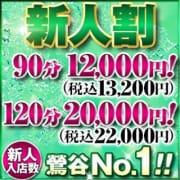 「新人入店RUSH!!新人さんとお得に遊べる『新人割』」05/12(火) 11:26 | 鶯谷デリヘル倶楽部のお得なニュース