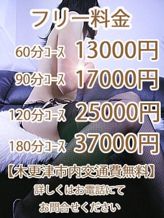 フリー料金|脱がされたい人妻 木更津店でおすすめの女の子