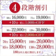 超お得♪4段階割引！|未熟な人妻