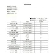 「当店独自で性病検査を徹底して12項目以上の陰性を確認後にデビュー・入店後も毎月性病検査を徹底しています。」12/16(月) 11:45 | CLASSY. 東京・錦糸町店のお得なニュース