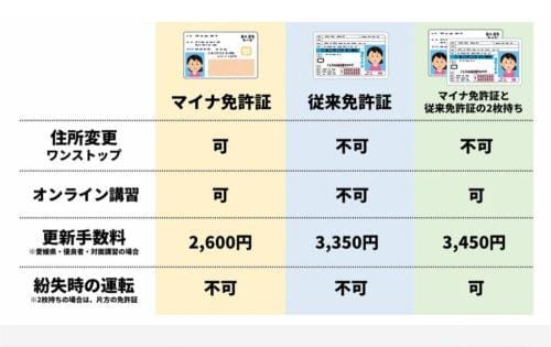 麻生さやか|松山ヘルスの最新写メ日記