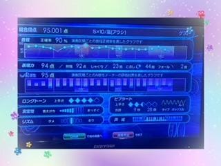 「終了」05/09(金) 17:21 | りこの写メ日記