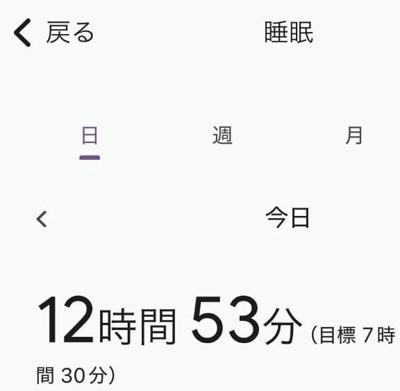「\( ˆoˆ )/」12/05(金) 00:03 | 大柴 るう　★★★の写メ日記