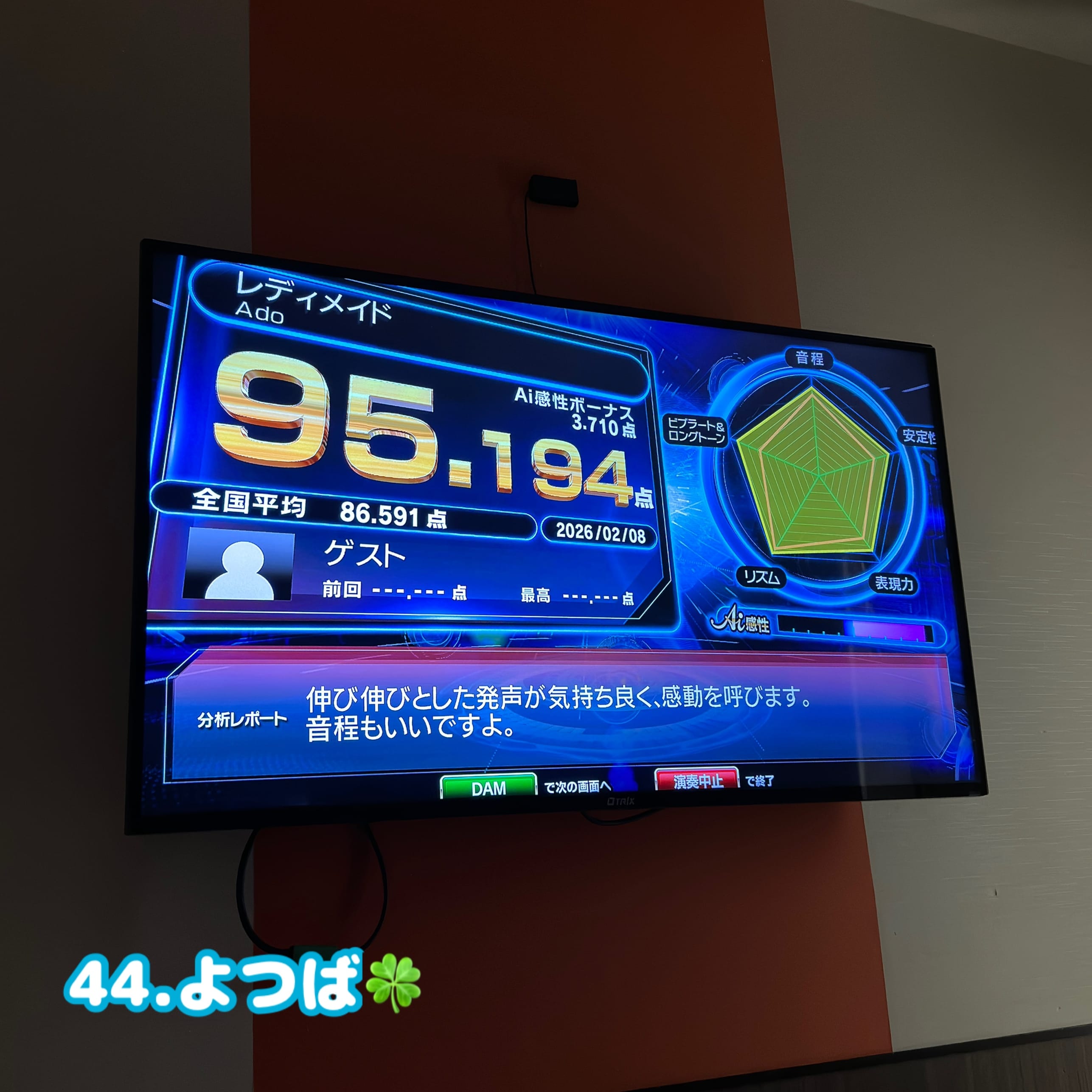 No.44:四葉「こんばんは！！」02/10(火) 19:13 | No.44:四葉の写メ