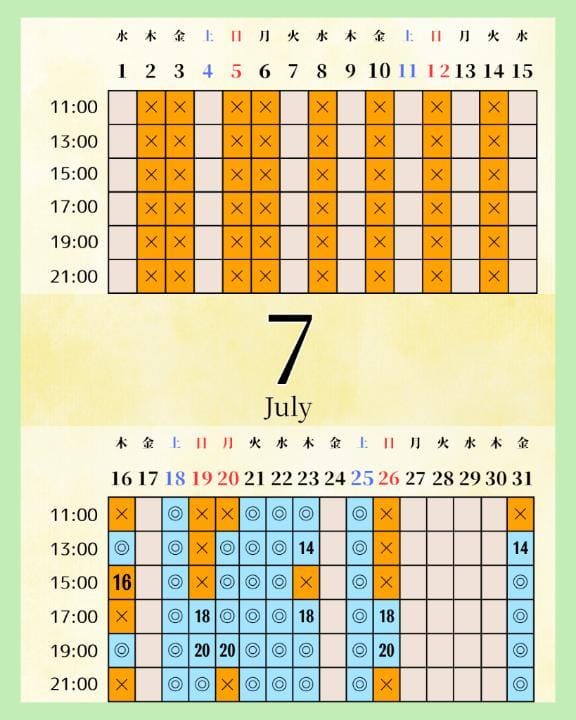 ７月の最新
