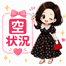 状況