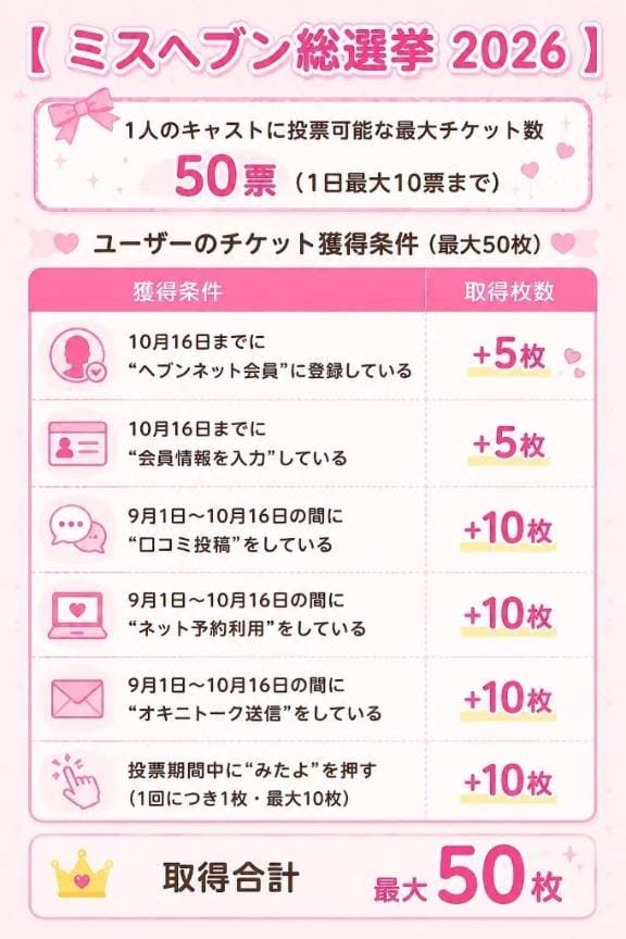 「あなたの推しになりたい」09/16(水) 20:21 | かれん【伝説級の美少女❤︎】の写メ