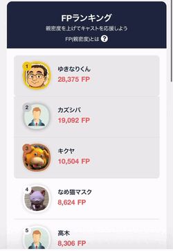ありがとうございます❤️