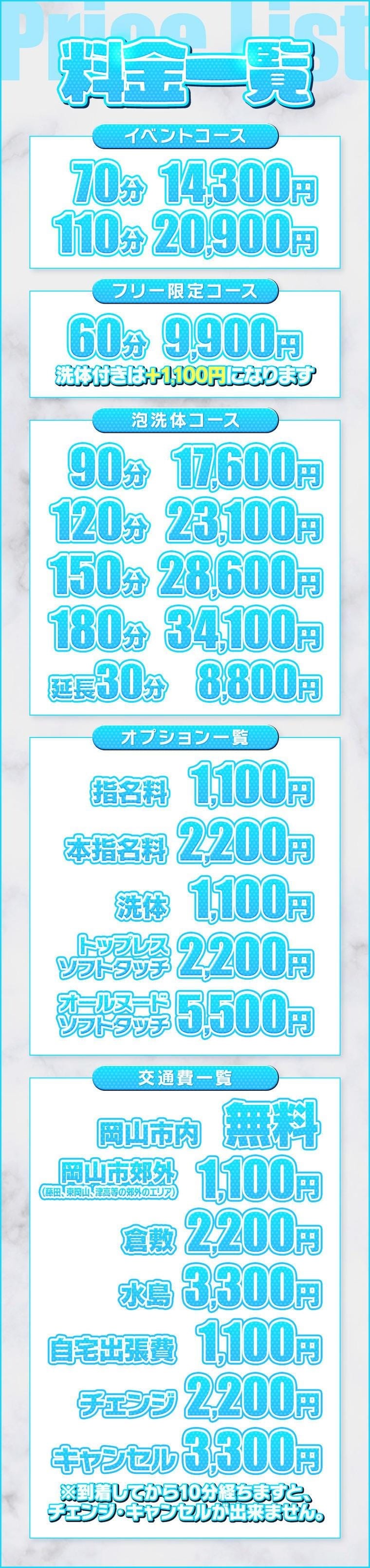 【Vacation(サンライズグループ)】の料金システム