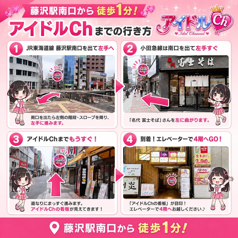 アクセス 