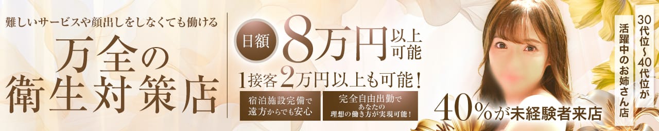 ANECOTE その3