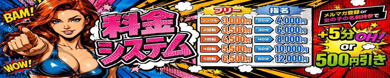 ハイカロリー その2