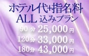 割引クーポン：出会い系人妻ネットワーク さいたま～大宮編