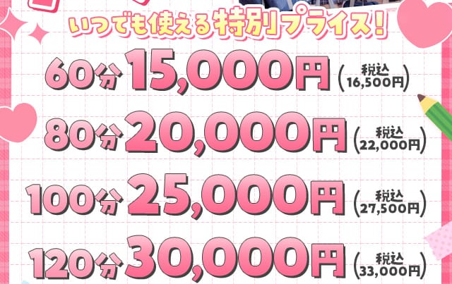割引クーポン：アリス女学院 日本橋校