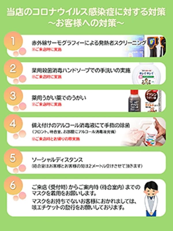 お客様への対策
